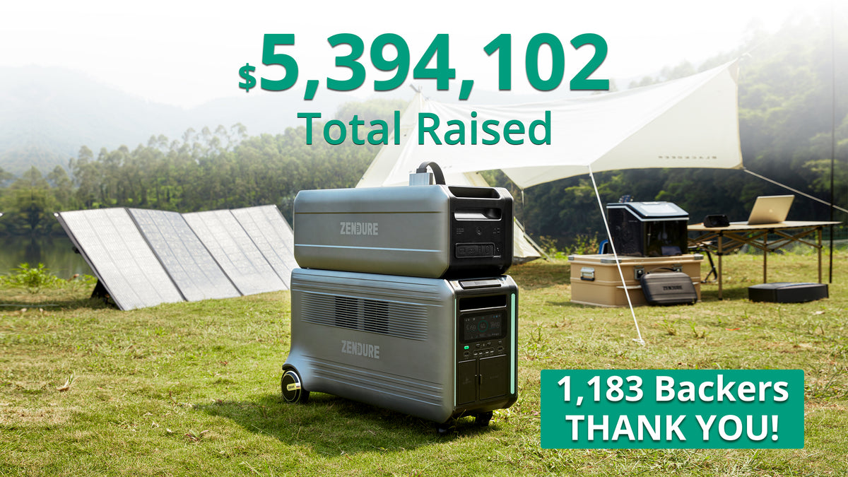 A Roaring Success Our Kickstarter Campaign Zendure