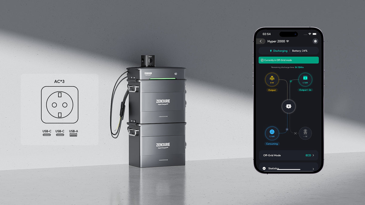 Zendure Hyper Off-Grid Power Strip