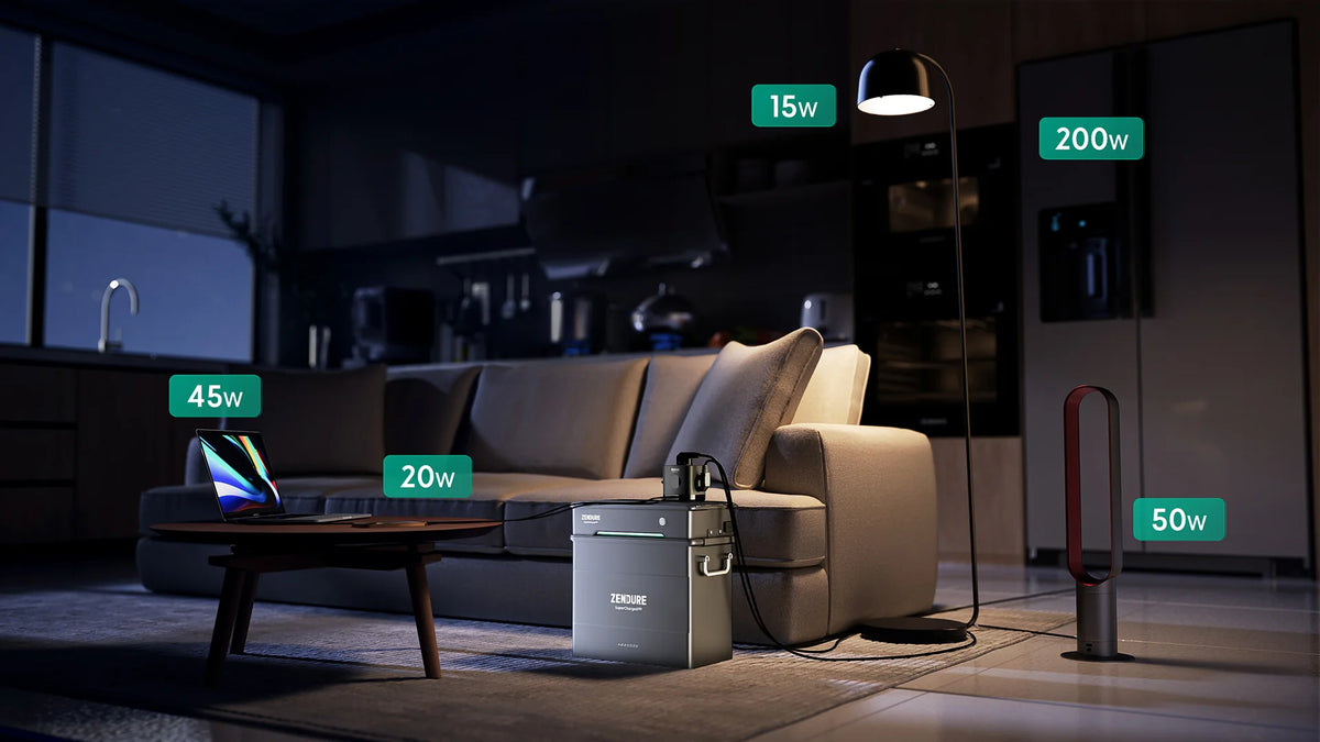 Zendure Hyper Off-Grid Power Strip