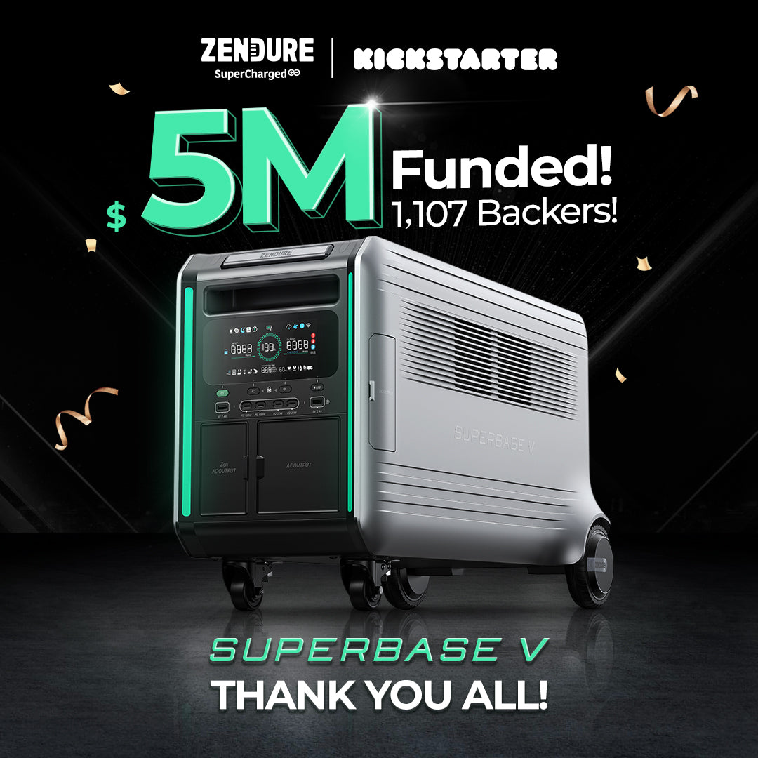 Zendure's Forward-Thinking Energy Storage System Raises over $5 Million On Kickstarter