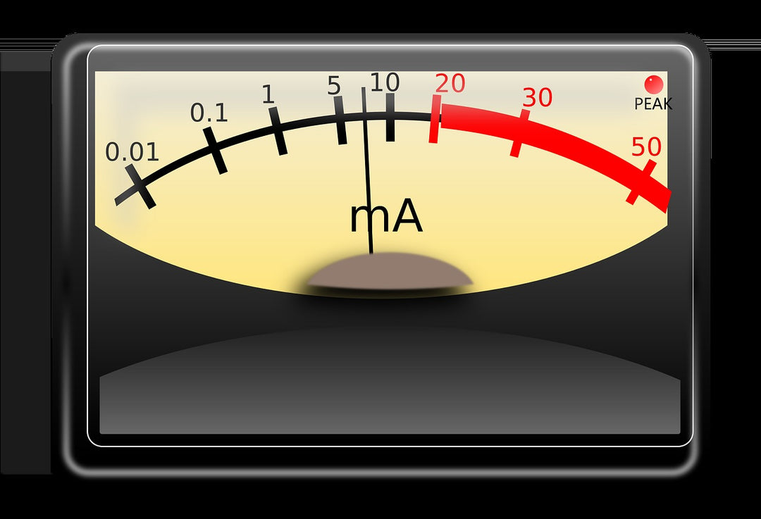 Convert Milliamps to Amps (mA to A): All You Need to Know!