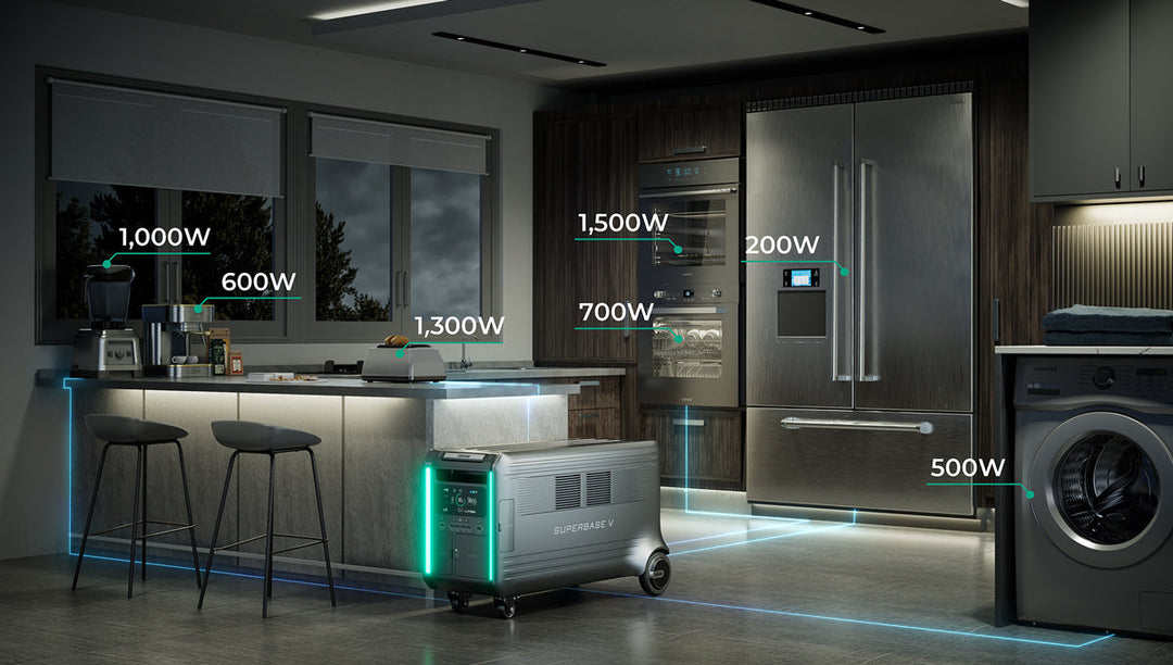 How Many Watts Does a Refrigerator Use?