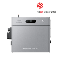 Zendure SolarFlow 2400 AC+