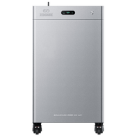 SolarFlow Mix Series