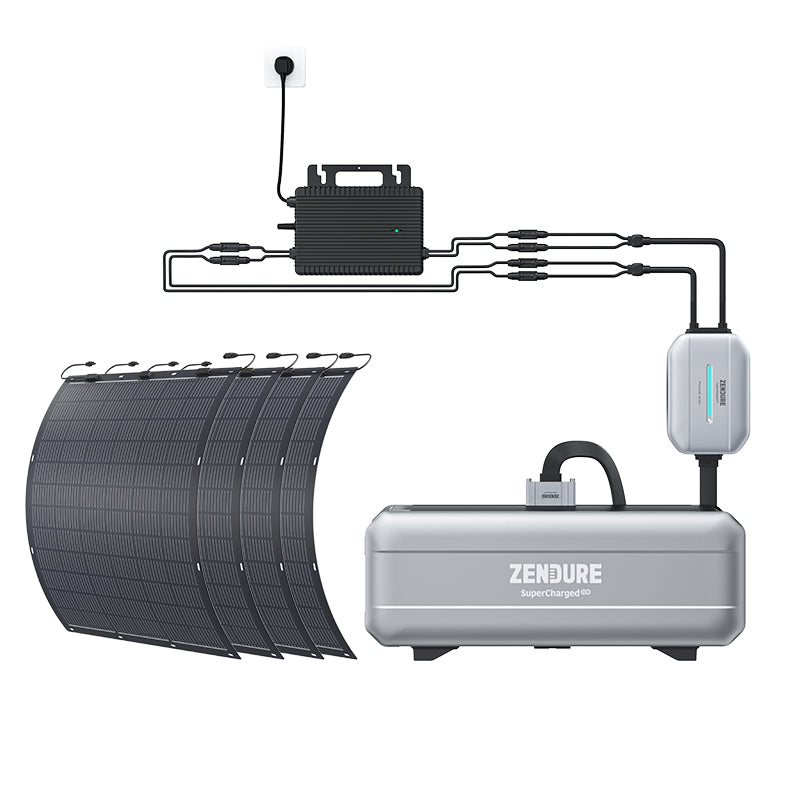 Zendure Satellite Battery Balcony Power Plant Set