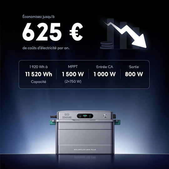 SolarFlow 800 Plus