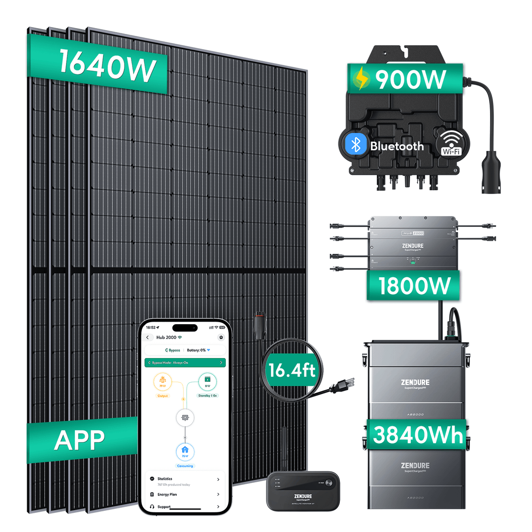 SolarFlow Kit